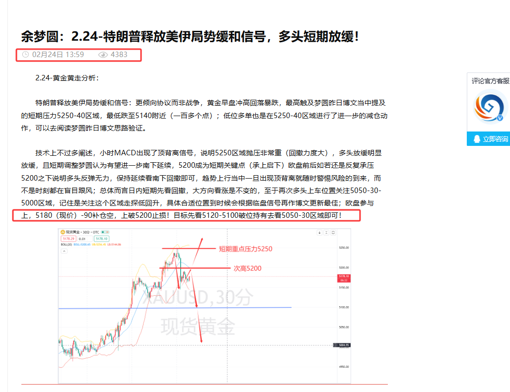 余梦圆：2.24-黄金5180空完美符合看空预期，关注5100得失情况！