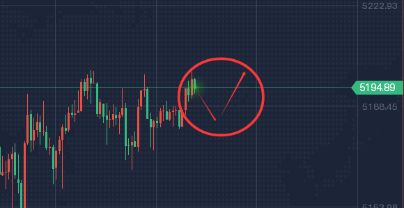 2.27 伊朗局势再添变数！央行突发新政，给金银托底？