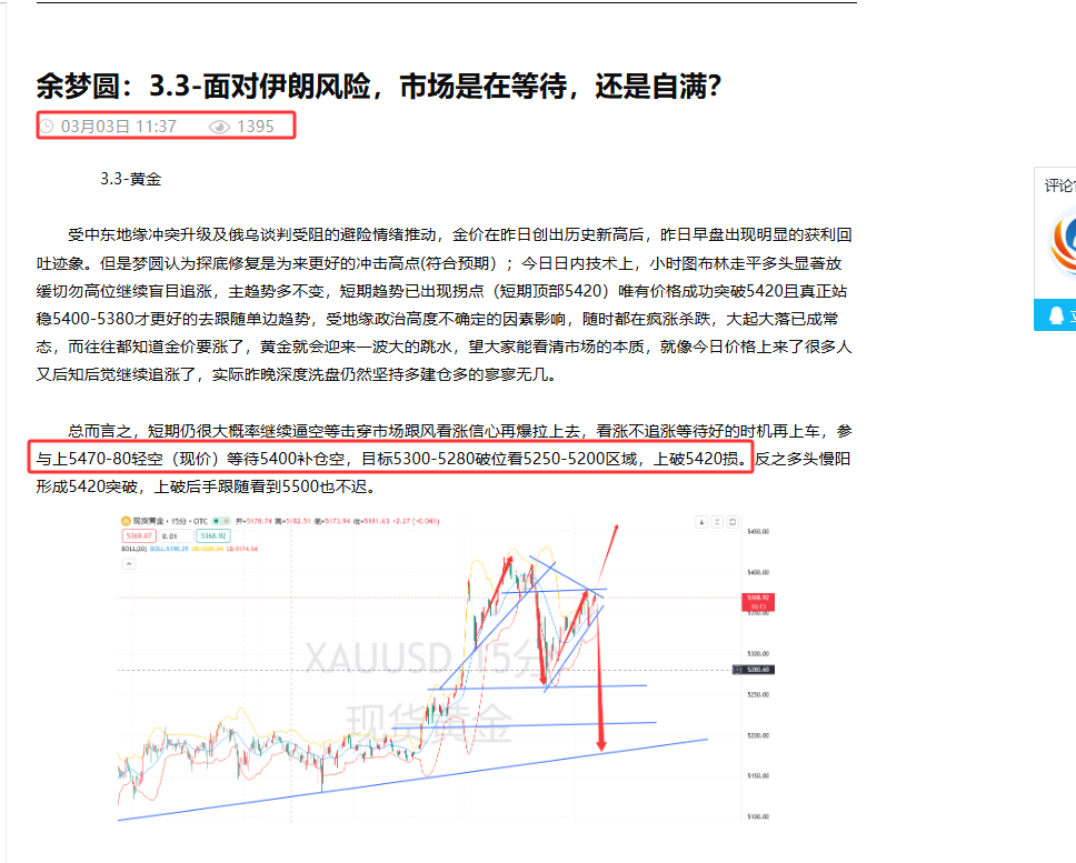 余梦圆：3.3-全网皆醉我独醒，空单精准获利