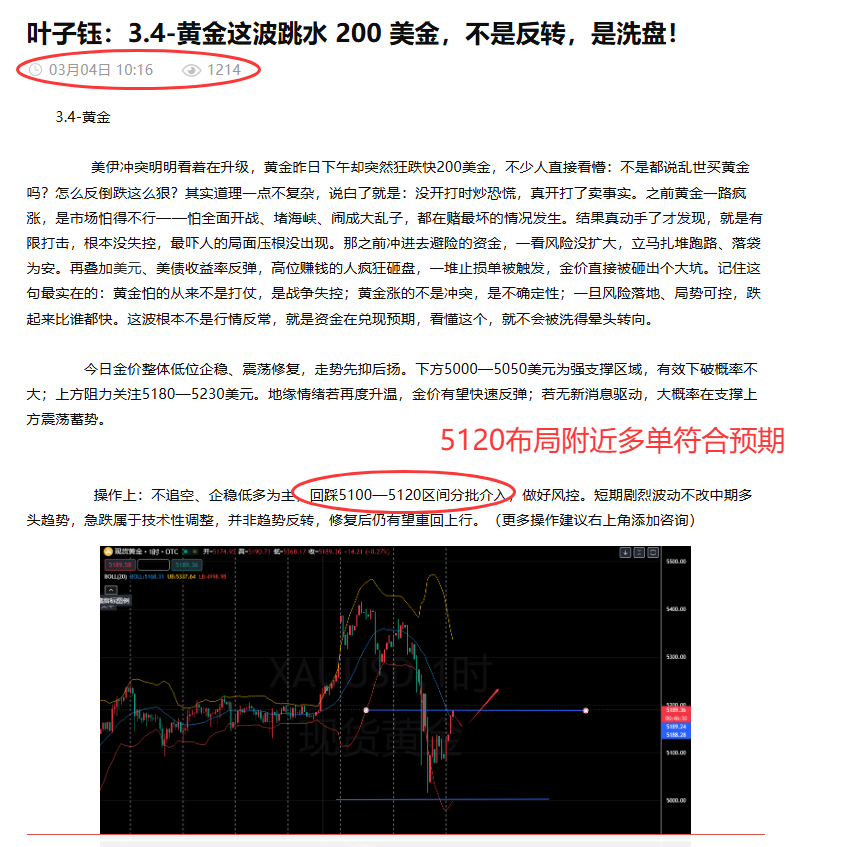 叶子钰：3.4-黄金5120附近多单如期上行
