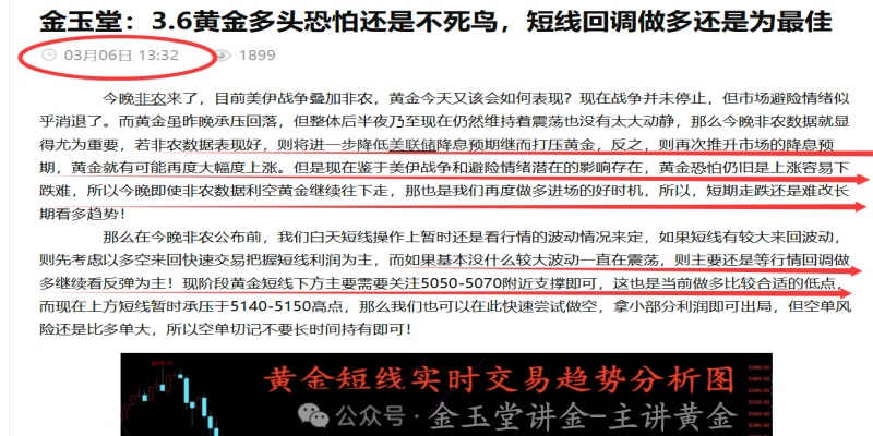 金玉堂：3.7黄金多空博弈市场遭罪，大家有单去文中找答案解决