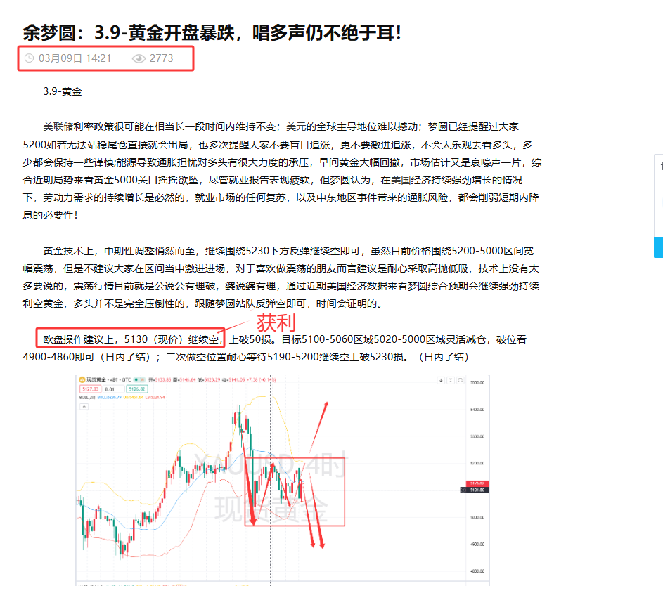 余梦圆：3.9晚-欧盘5130精准空，晚间看延续！