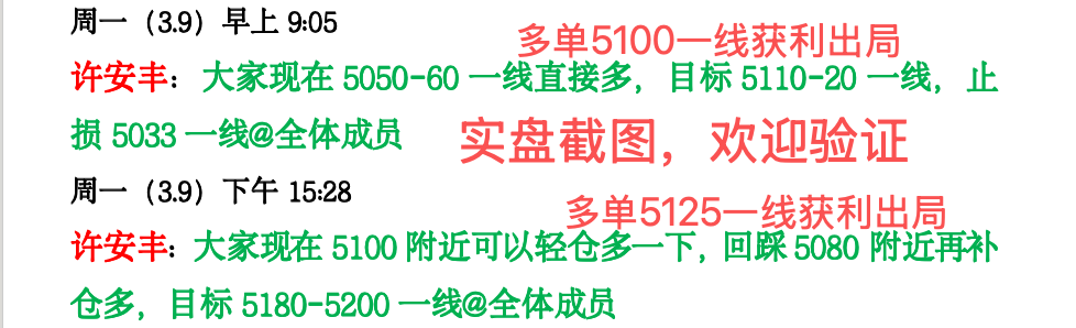 许安丰：3.9黄金午夜保持回撤做多，触底反弹已成常态