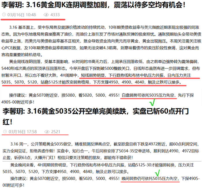 李馨玥: 3.16黄金5035高空完美应验，实盘两连空108点开门红！