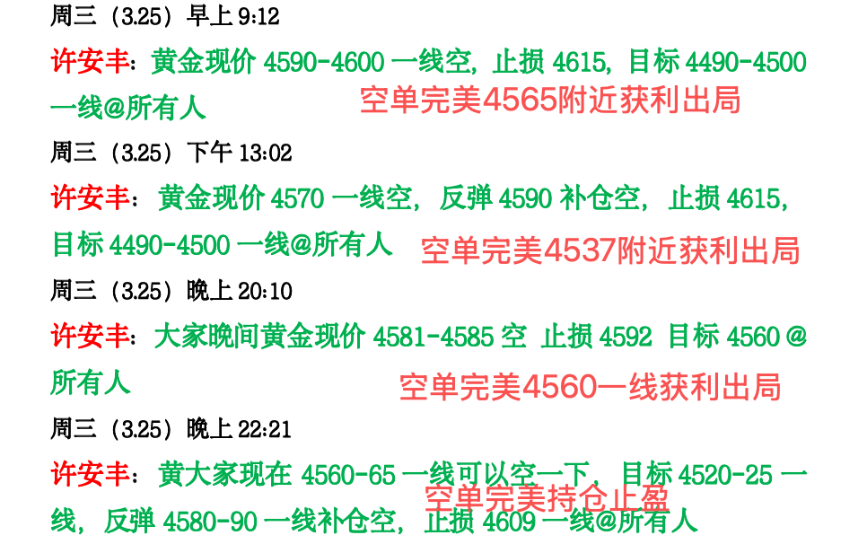 许安丰：3.26黄金晚间操作策略，区间博弈如何把握？