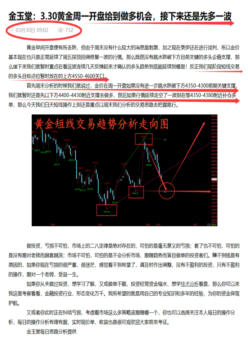 金玉堂：3.30黄金多头完美吃上肉，真心帮助每一位关注的朋友