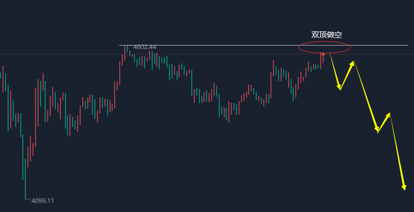 江沐洋：3.30今日黄金上涨可以追多吗，晚间行情走势操作建议