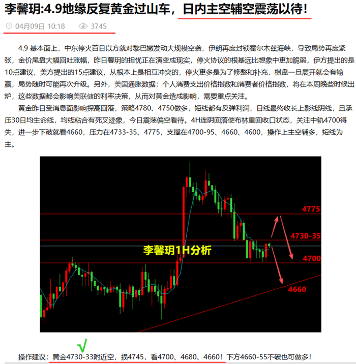 李馨玥:4.9黄金4730策略空已连续获利，晚间谨防拉升洗盘！