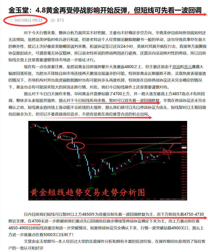 金玉堂：4.9黄金昨日反弹充分检验市场，短线提前分析才有肉吃