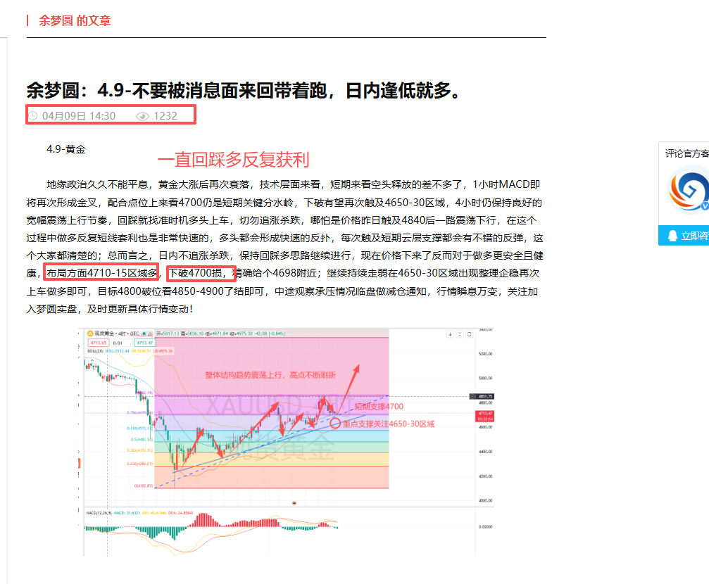 余梦圆：4.9-黄金4700上坚持多符合预期，晚间看延续！