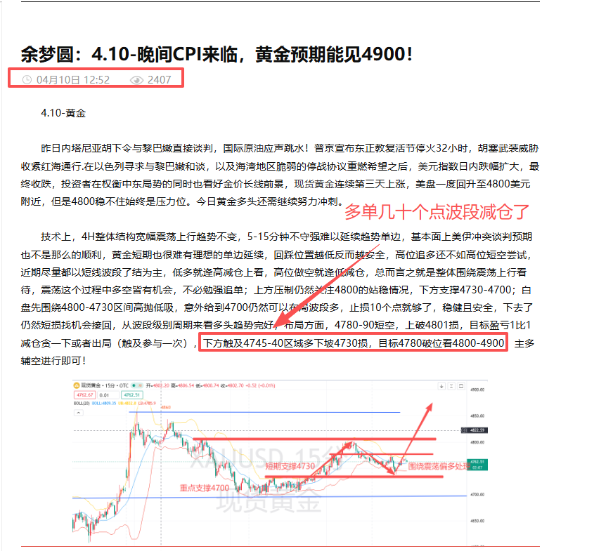 余梦圆：4.11-黄金4710多-4740多符合预期附下周看法。