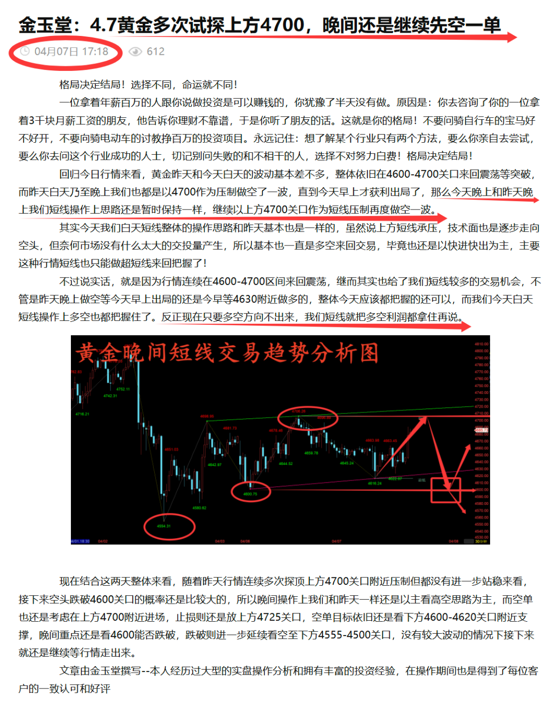 金玉堂：4.12黄金本周已完美成功收官，下周行情操作思路分析