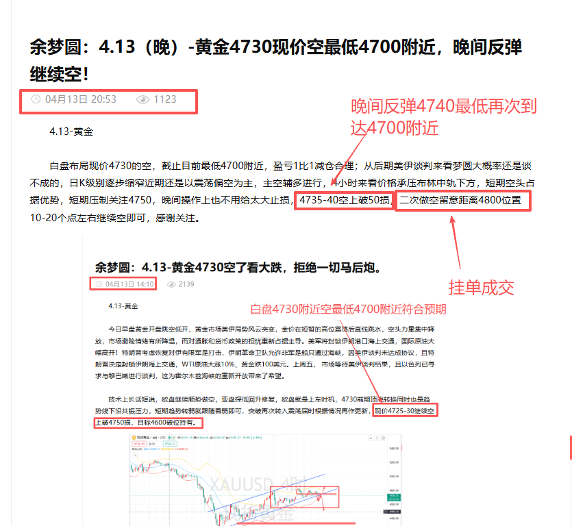 余梦圆：4.14-黄金4780-90空单成交，继续高空处理！