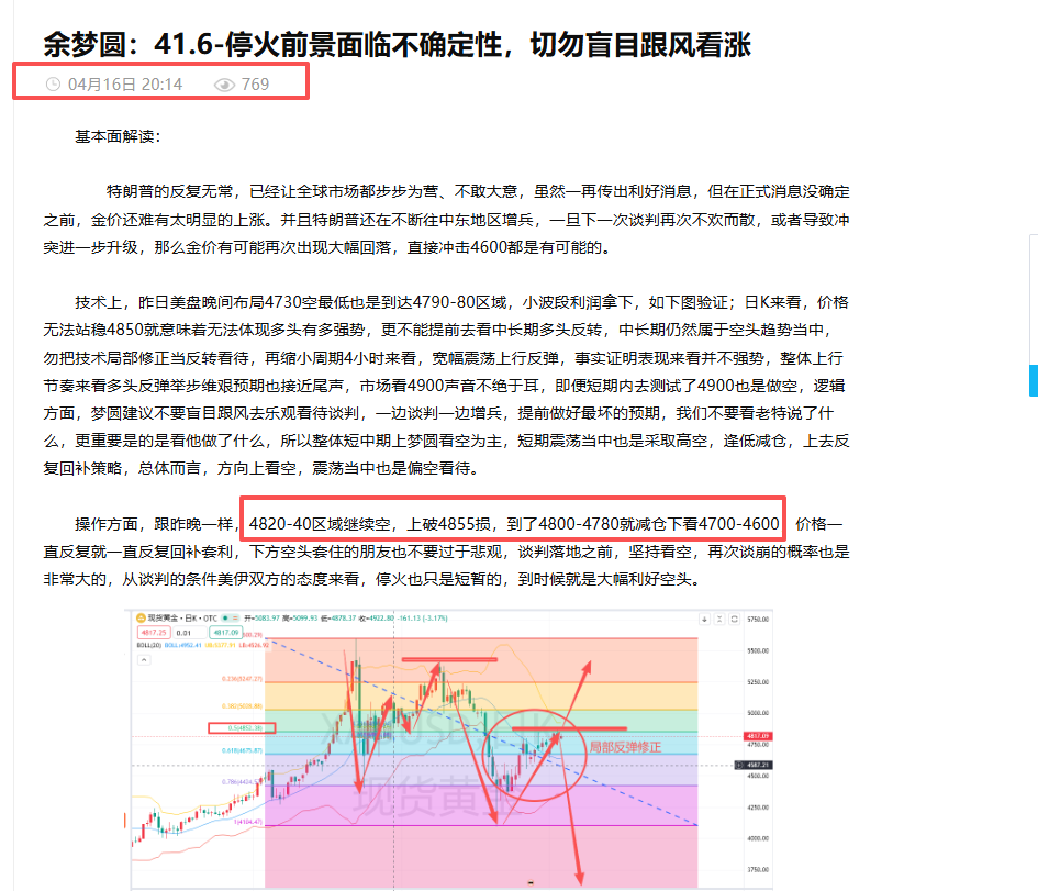 余梦圆：4.16-4720空兑现，反弹继续空。