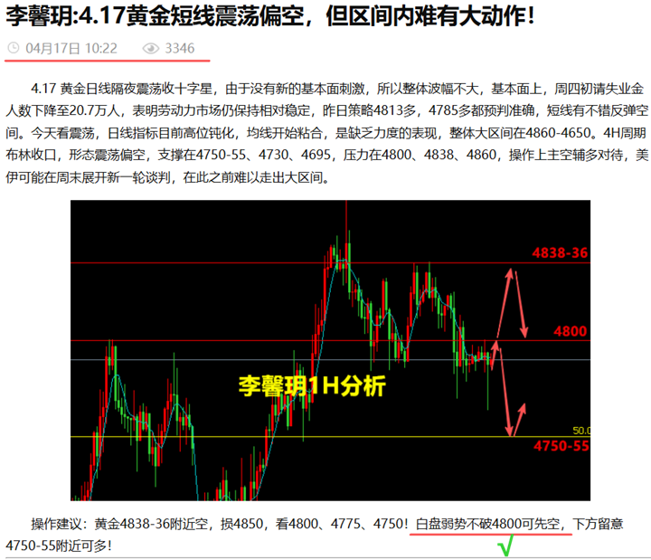 李馨玥:4.17海峡开放黄金4838跟多大涨，盘中转向非常及时！