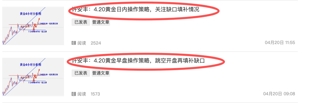 许安丰：4.21黄金早盘操作策略，多头调整蓄势回踩继续多