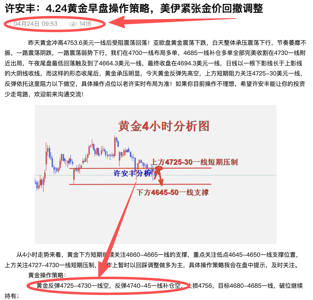 许安丰：4.24黄金日内操作策略，白盘以承压空介入