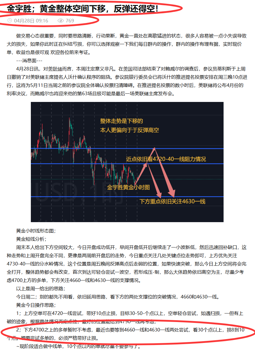 金宇胜；今日黄金的空大获成功，附后期思路！