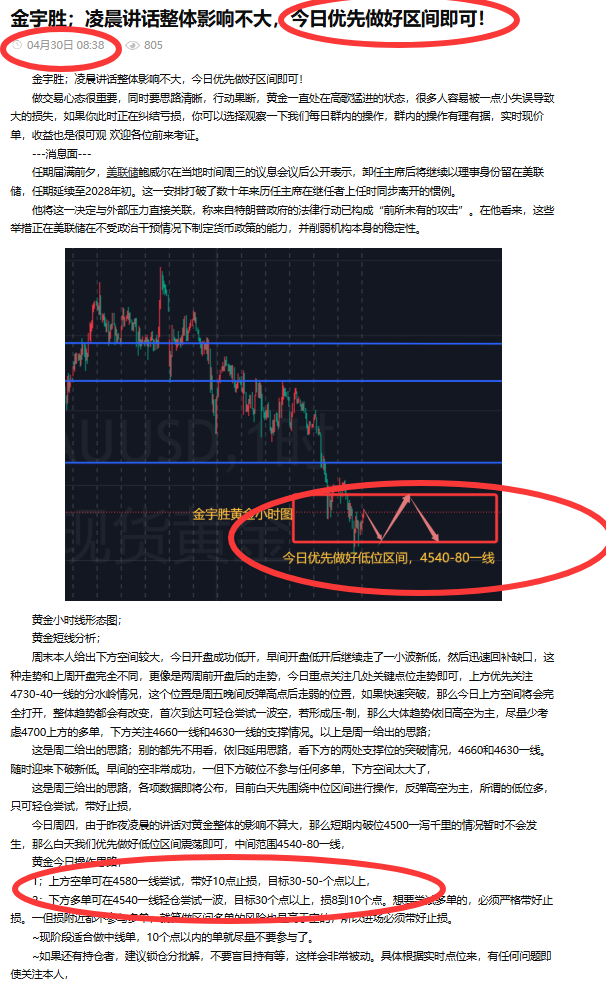 金宇胜；今日早间黄金给出的区间非常完美，大获成功！