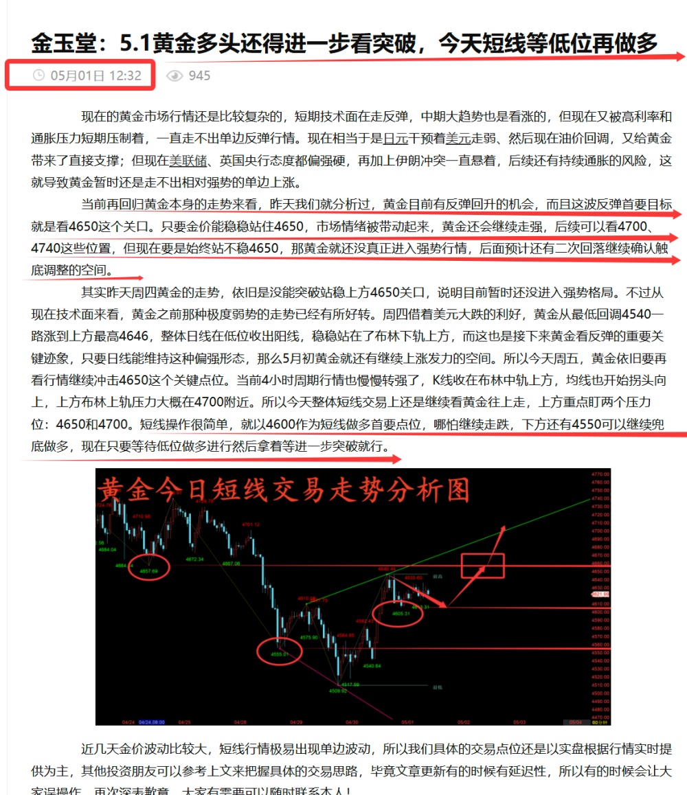 金玉堂：5.2黄金多单完美按照预期上车，接下来还将继续回调多