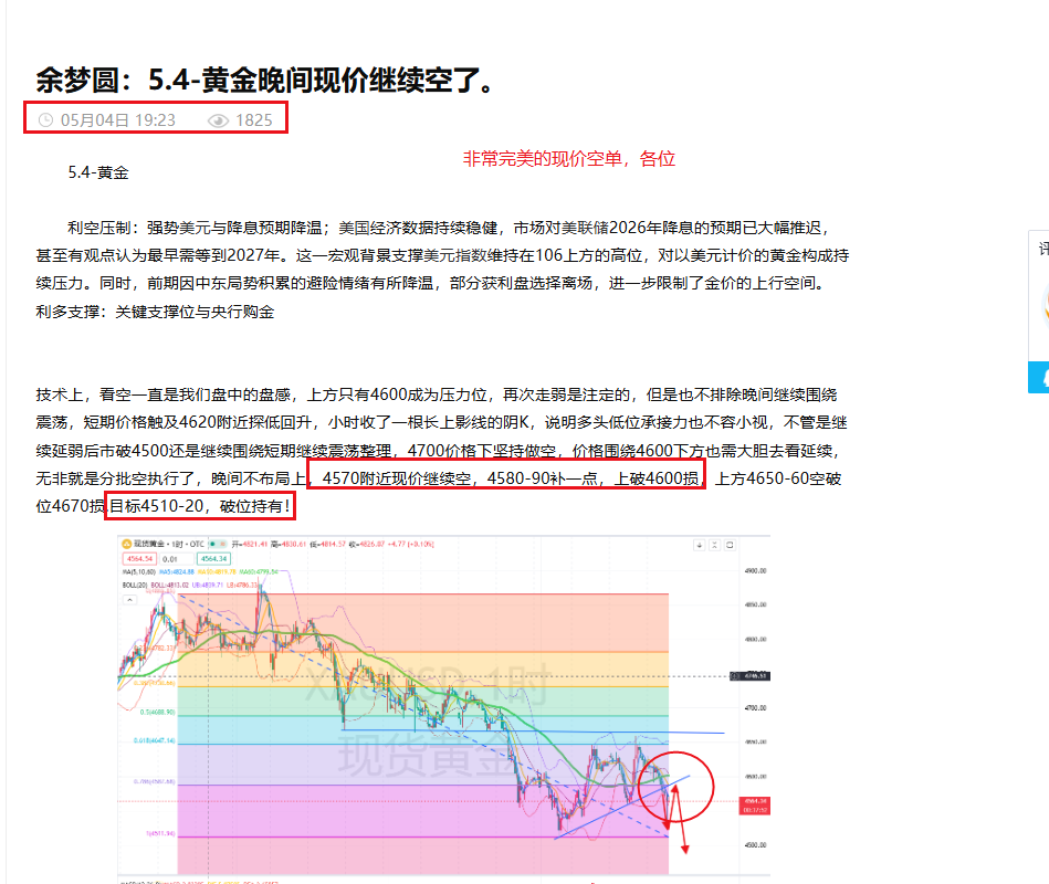 余梦圆：5.4-黄金4570现价空4580补仓空完美兑现！