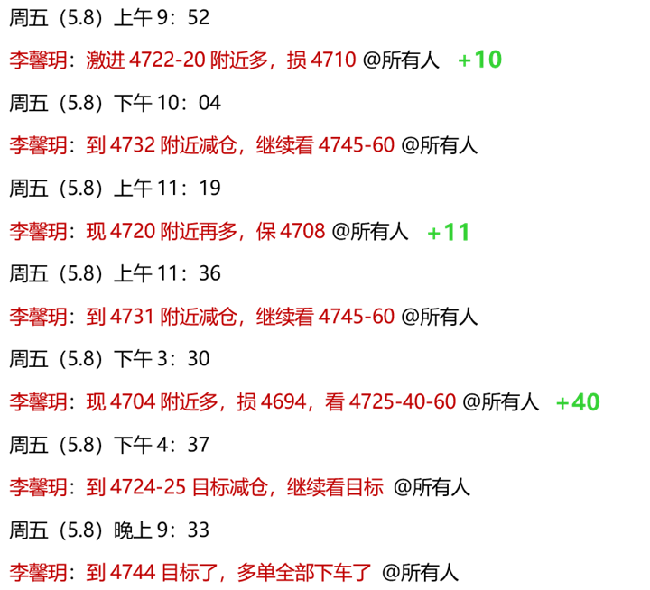 李馨玥:5.8黄金4704多单圆满止盈，本周实操总览复盘！