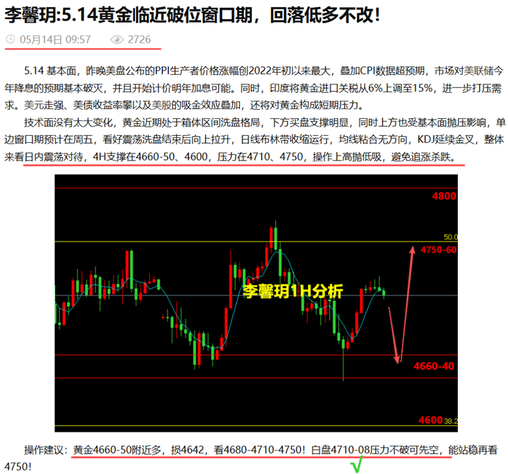 李馨玥:5.14黄金策略空单如期止盈，震荡短线反复抓取！