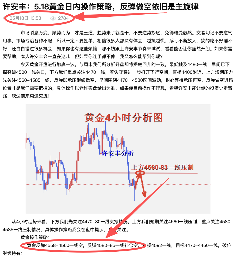 许安丰：5.20黄金午夜行情策略解析，承压做空完美兑现