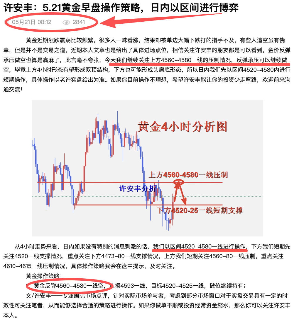 许安丰：5.21黄金午夜操作策略，承压做空依旧大势所趋