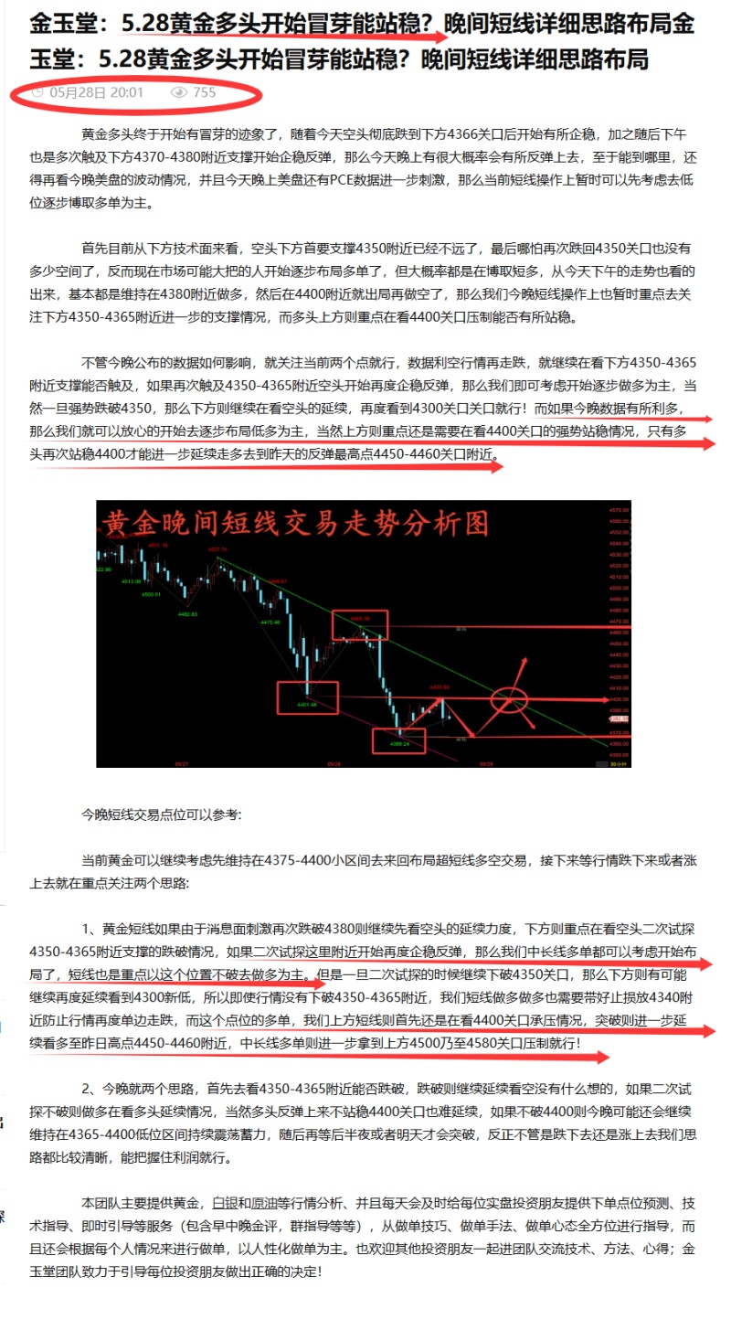 金玉堂：5.29黄金多头成功获利出局完美把握，真心才能换真心