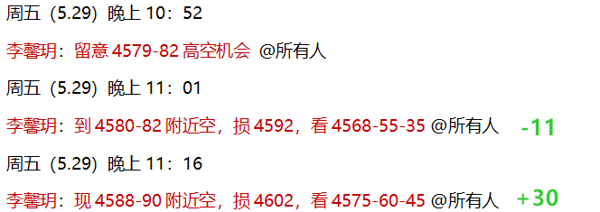 李馨玥:5.30黄金4590空单获利中，冲高回落如期应验！