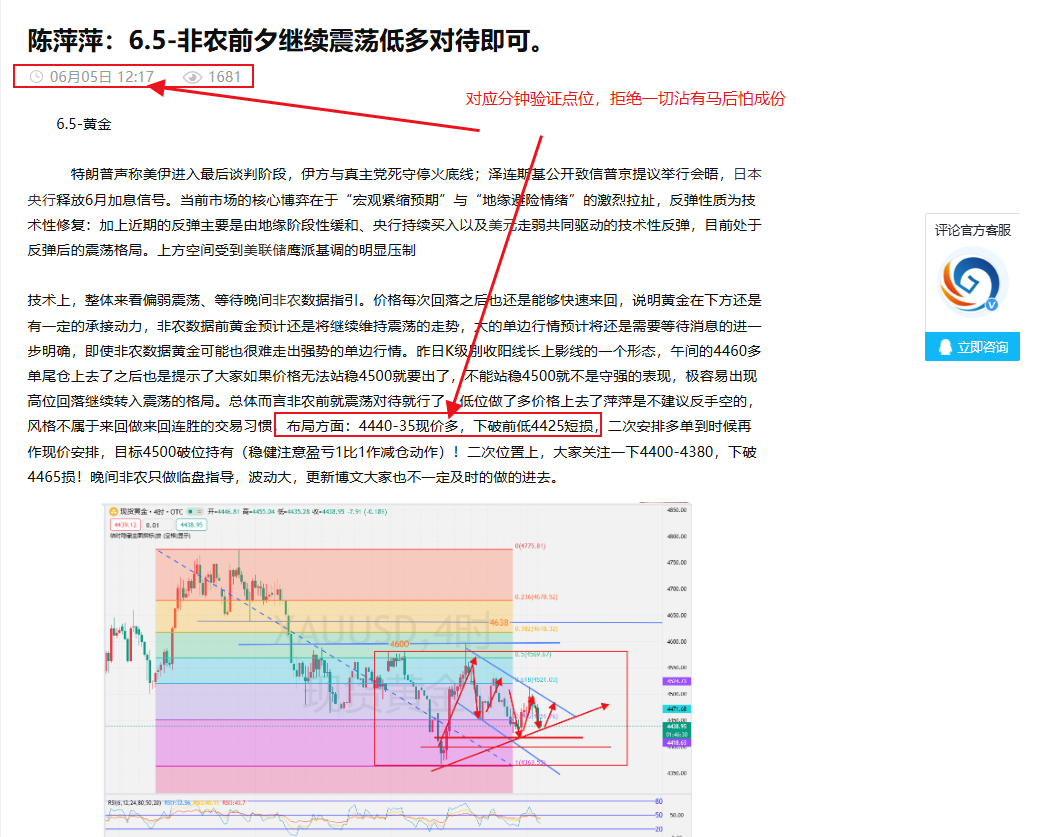 陈萍萍：6.5-黄金午间低多4440-35多符合预期。