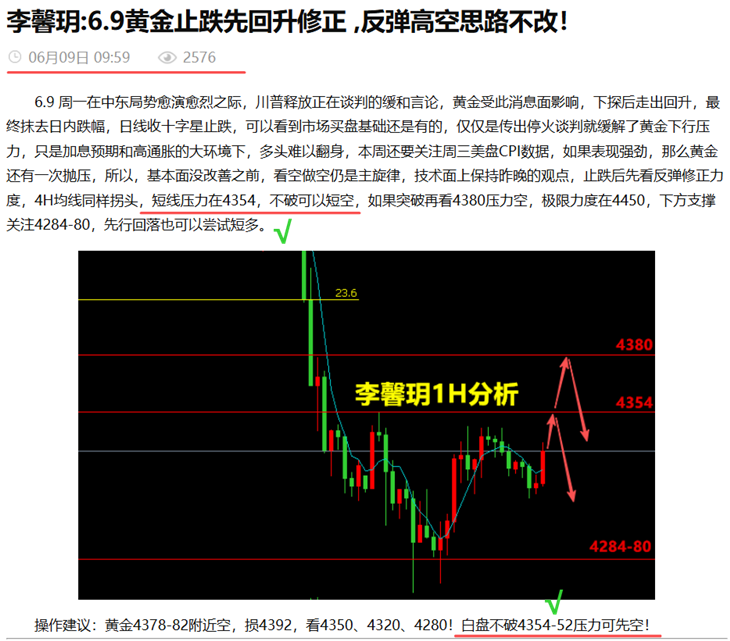 李馨玥:6.9黄金4352策略空精准无比 ,晚间或将震荡！