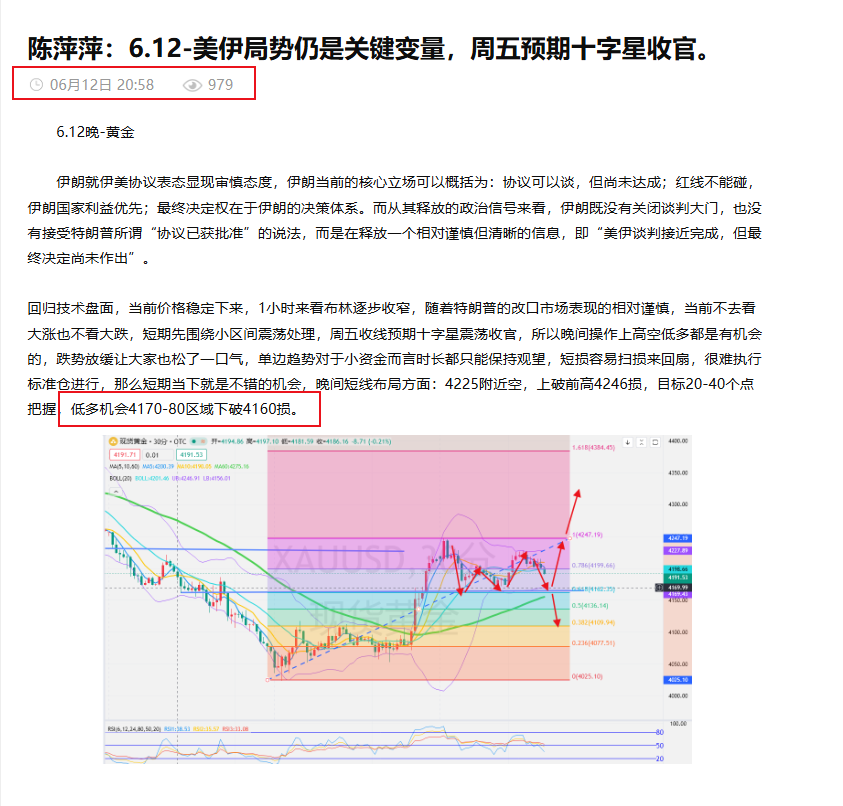 陈萍萍：6.13-黄金符合预期十字星收官，短线多空皆能获利