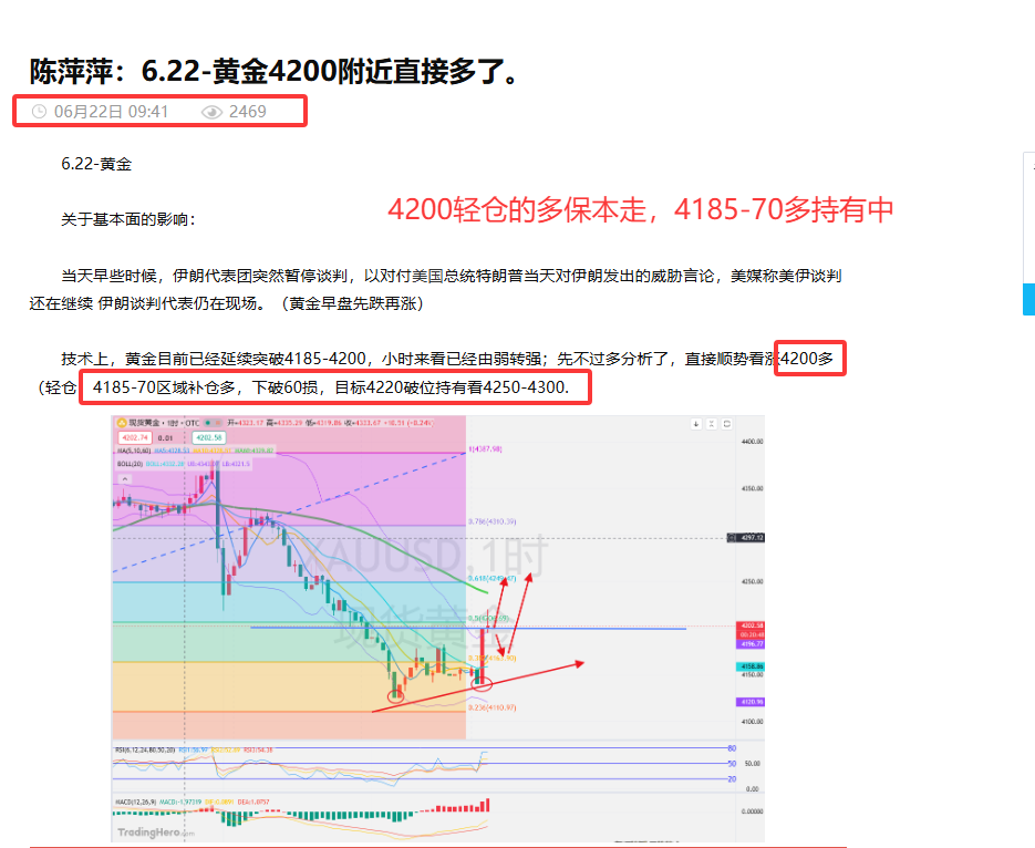 陈萍萍：6.22-多头冲冲冲！