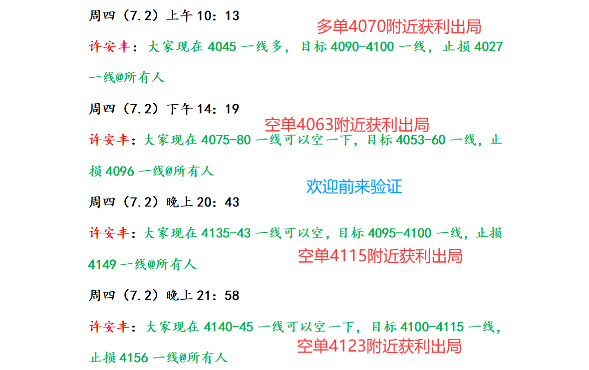 许安丰：7.4黄金全面剖析及下周行情思路解析