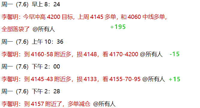 李馨玥:7.6黄金遇阻回落洗筹 , 保持低吸等二次发力！