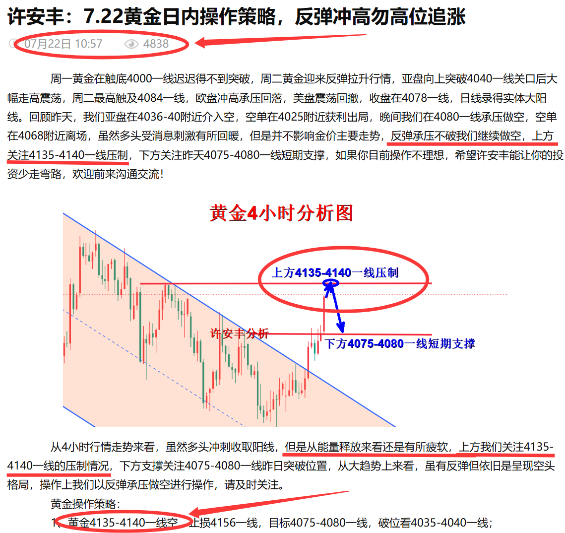 许安丰：7.22黄金晚间操作策略，金价短期回暖切勿乐观