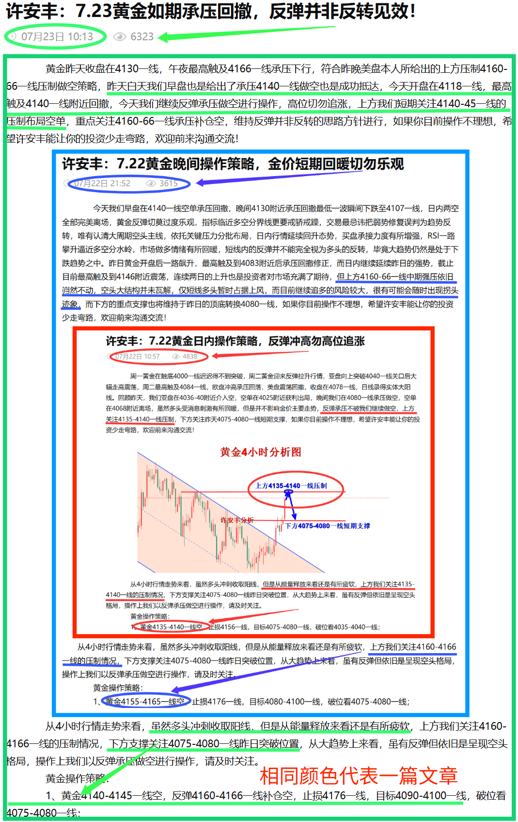 许安丰：7.23黄金美盘回撤如期，成功兑现反弹非反转！