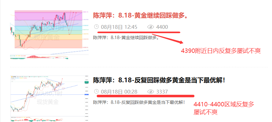 陈萍萍：8.18-黄金反复低多，捡钱行情。