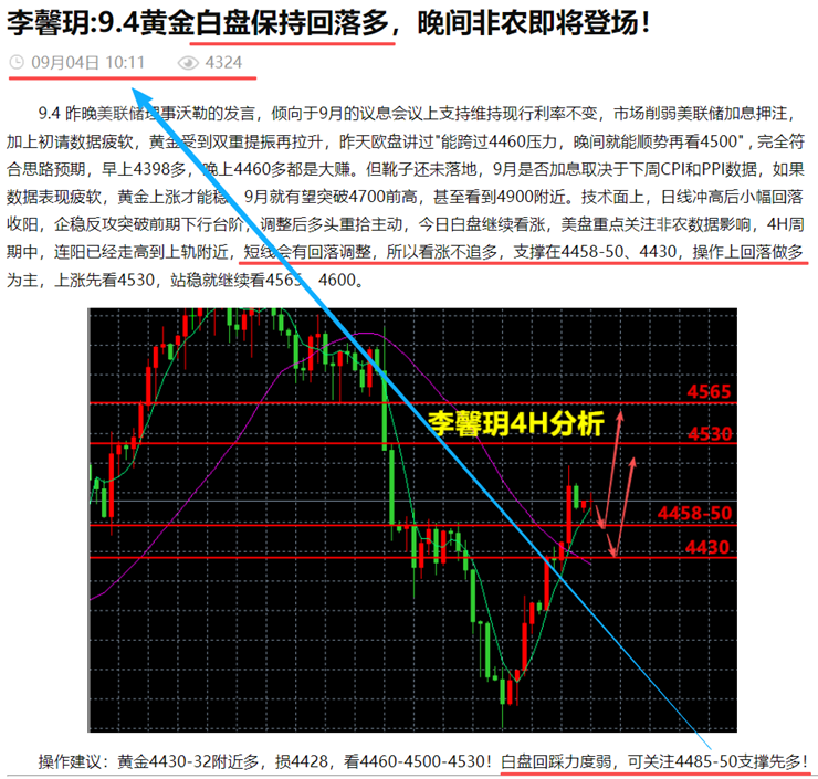 李馨玥:9.4非农强劲大超预期，黄金后市何去何从？