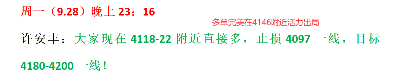 许安丰：9.29黄金午夜不追空，反弹承压继续空！