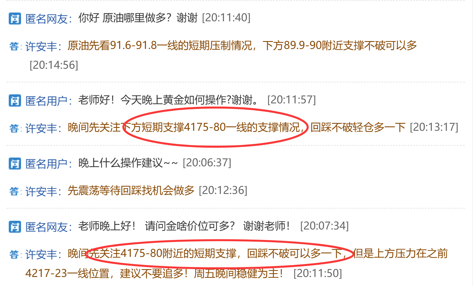 许安丰：10.9黄金午夜调整蓄力，多头能否力挽狂澜？