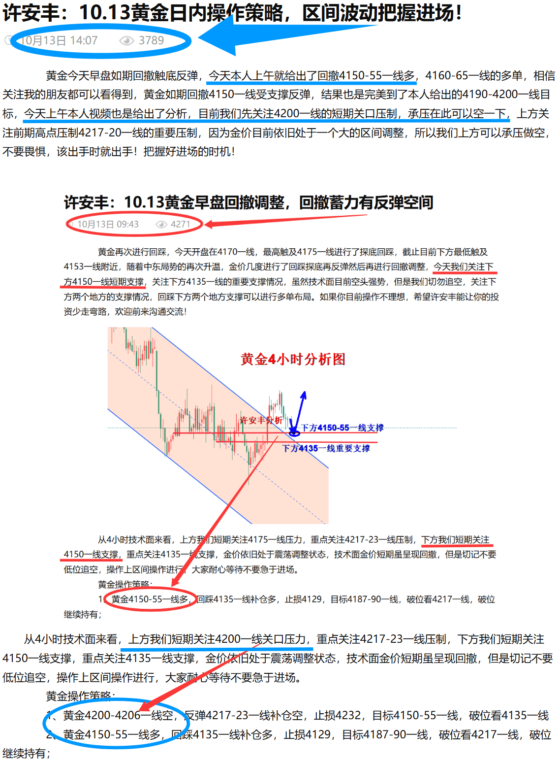 许安丰：10.13黄金晚间操作策略，区间调整把握进场！