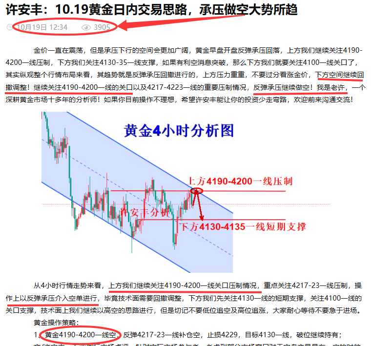 许安丰：10.19黄金晚间如期回撤，承压做空斩获利润