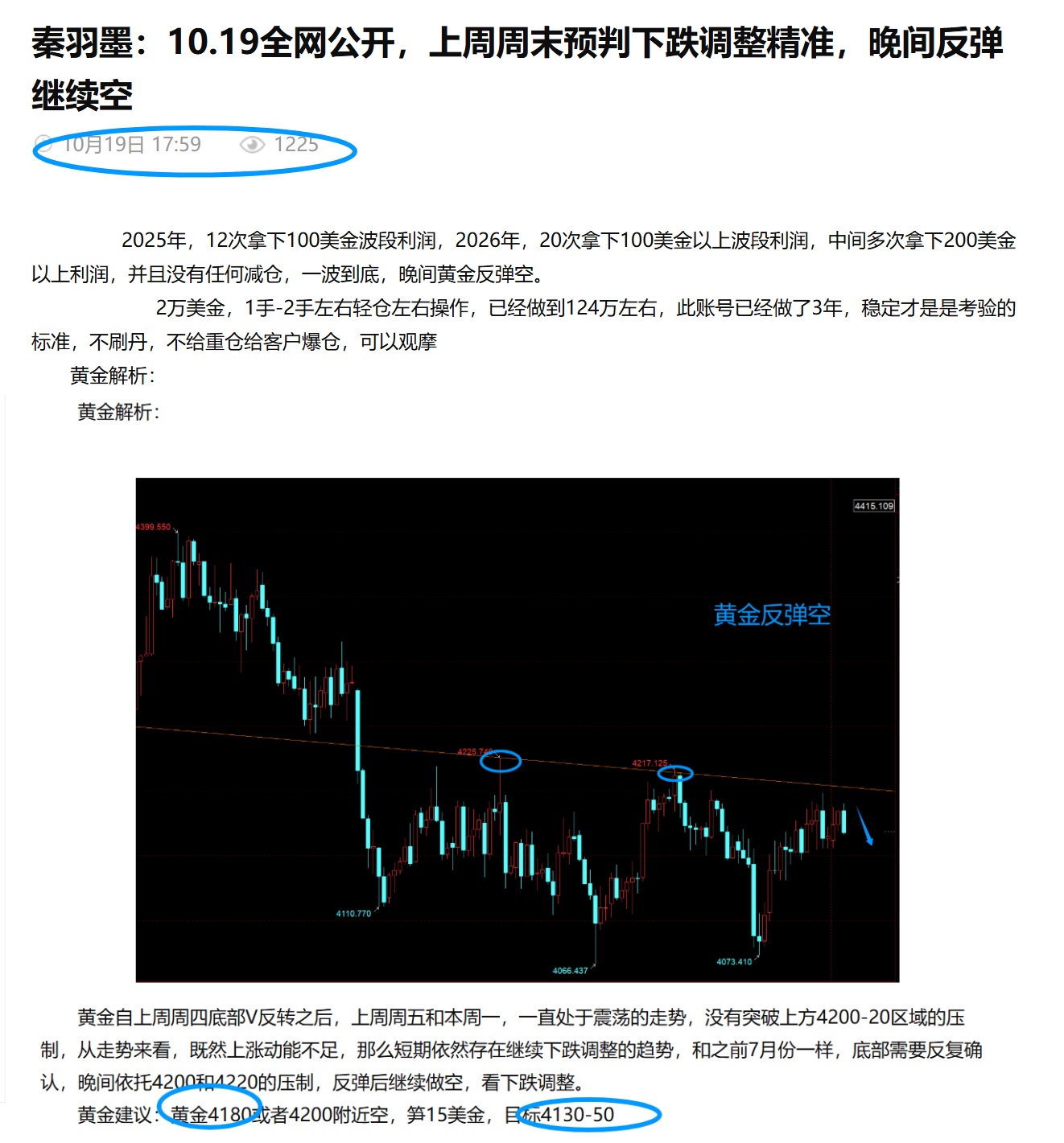 秦羽墨：10.19全网公开，4180附近二次空，如期大跌止盈