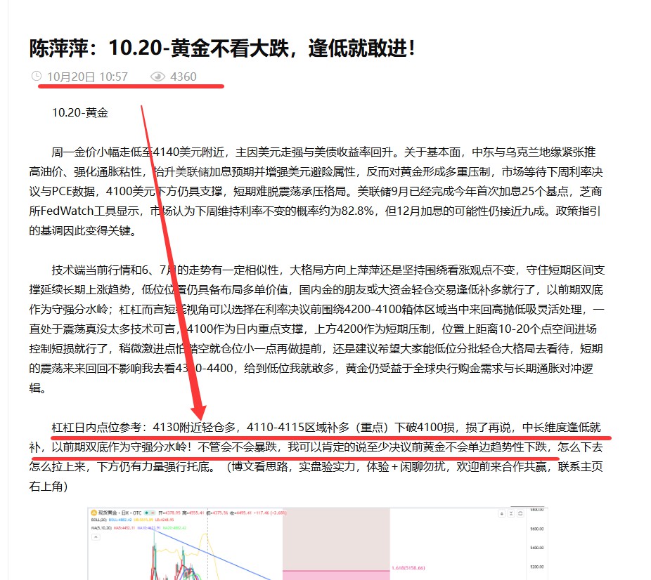陈萍萍：10.20-黄金4110-15多埋伏成功。