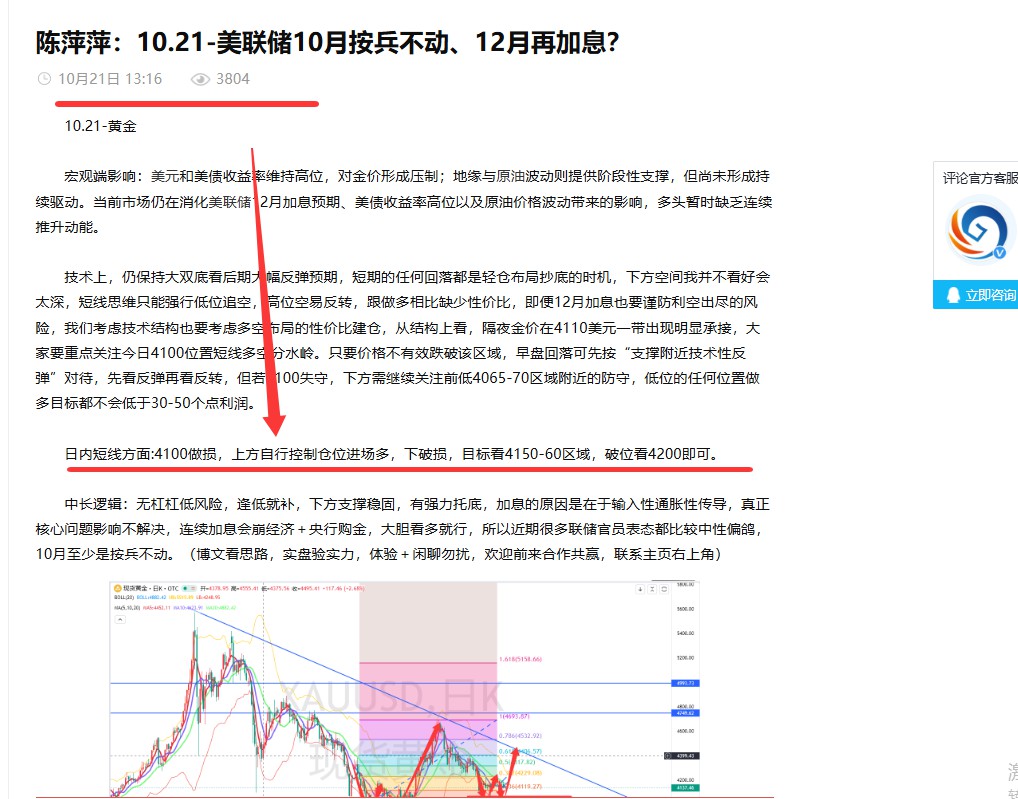 陈萍萍：10.21-黄金反复低多不亦乐乎！