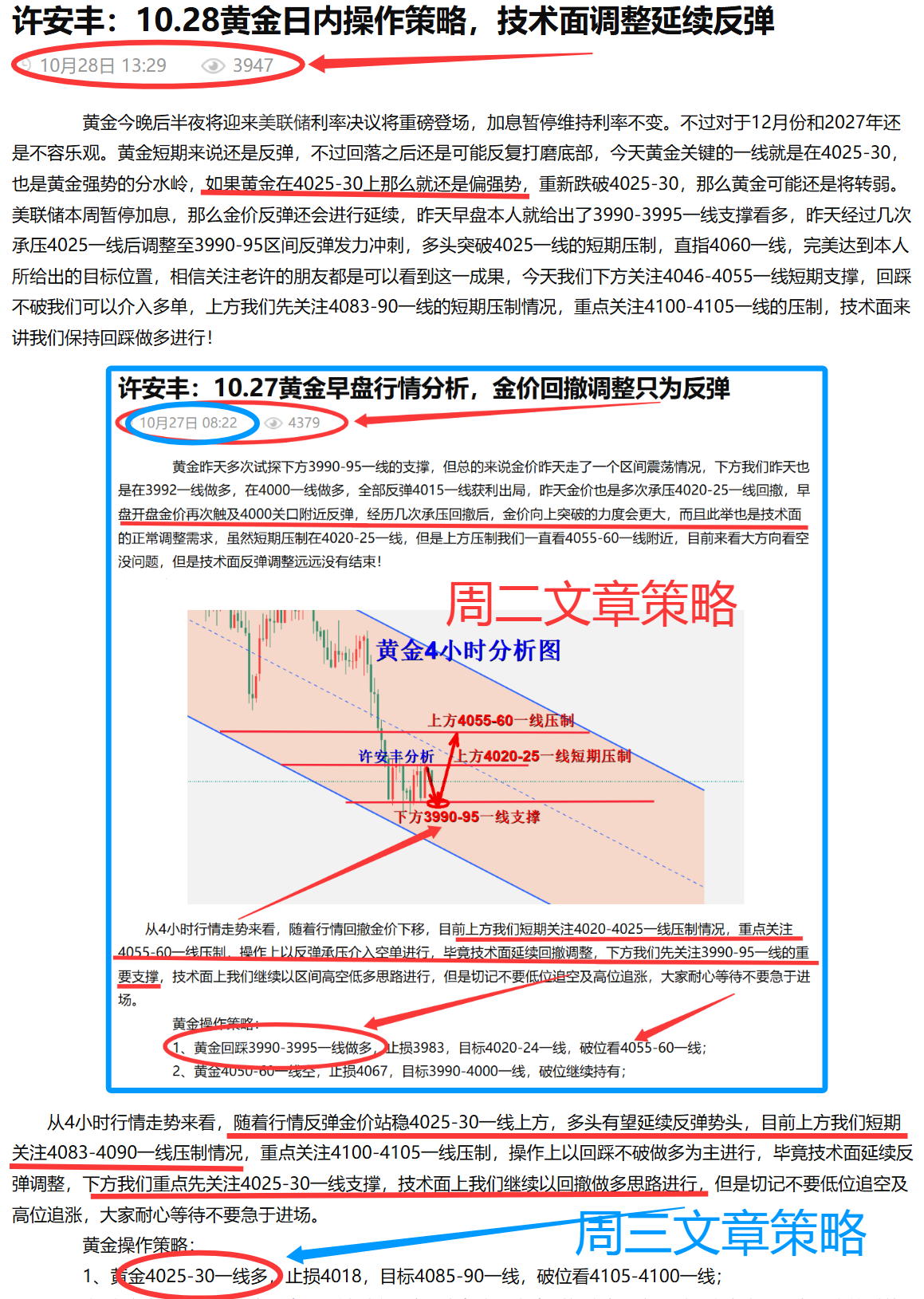许安丰：10.28黄金午夜美决议来袭，暂停加息金价延续反弹